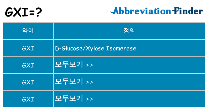 gxi 대 한 무엇을 서가
