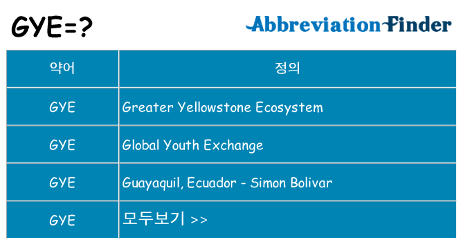 gye 대 한 무엇을 서가