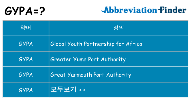 gypa 대 한 무엇을 서가