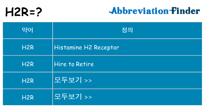 h2r 대 한 무엇을 서가