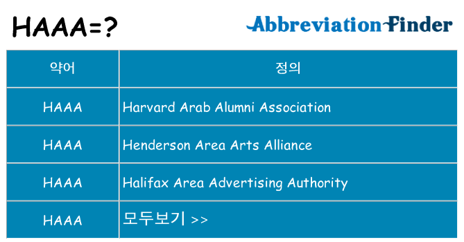 haaa 대 한 무엇을 서가