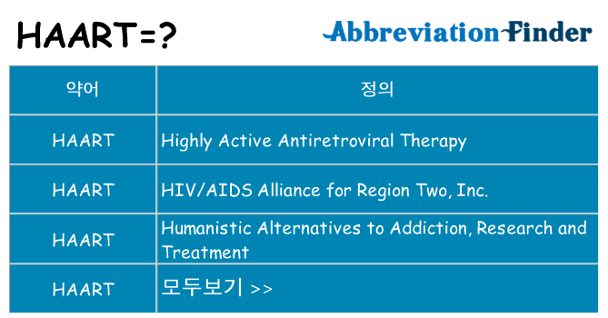 haart 대 한 무엇을 서가