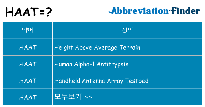 haat 대 한 무엇을 서가