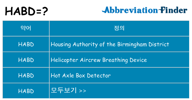 habd 대 한 무엇을 서가