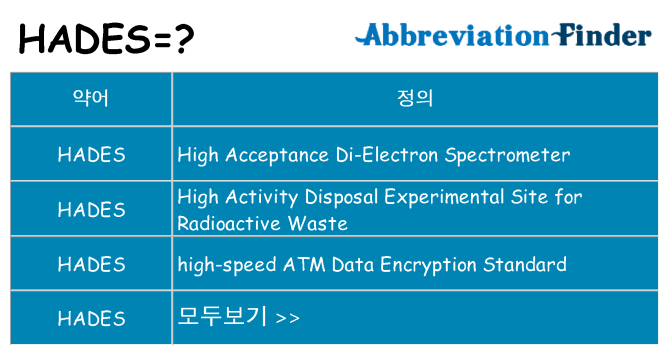hades 대 한 무엇을 서가