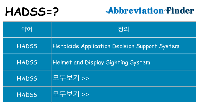 hadss 대 한 무엇을 서가