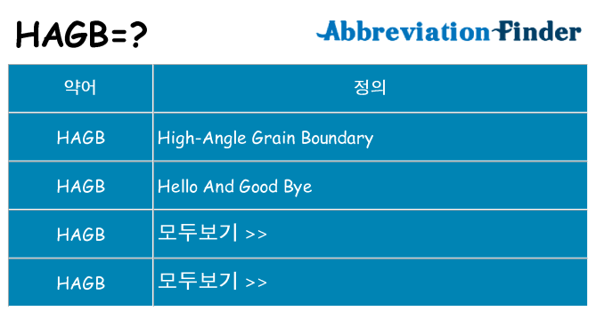 hagb 대 한 무엇을 서가