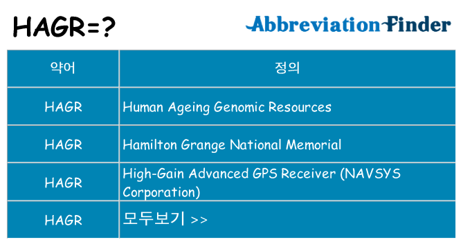 hagr 대 한 무엇을 서가