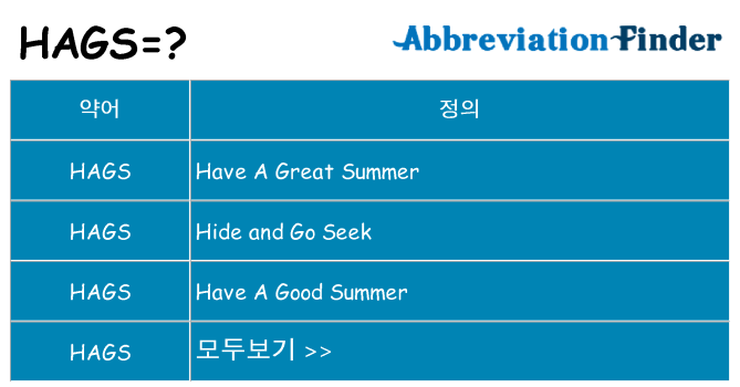 hags 대 한 무엇을 서가