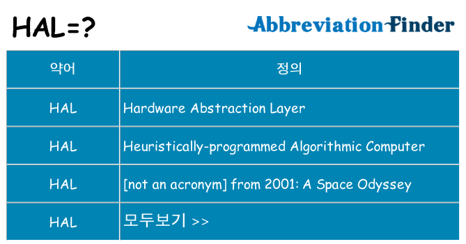 hal 대 한 무엇을 서가