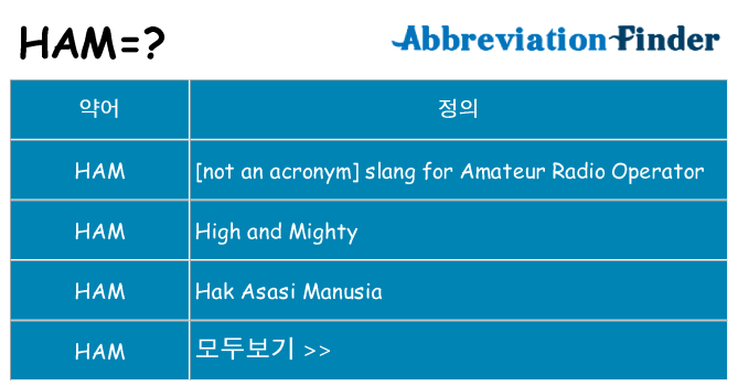 ham 대 한 무엇을 서가