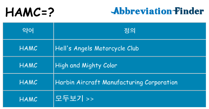 hamc 대 한 무엇을 서가