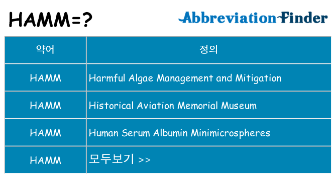 hamm 대 한 무엇을 서가