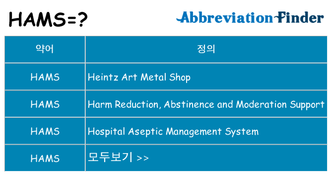 hams 대 한 무엇을 서가