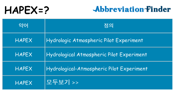 hapex 대 한 무엇을 서가