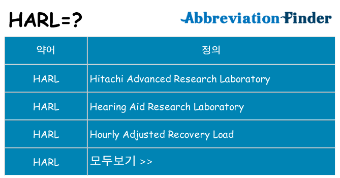 harl 대 한 무엇을 서가