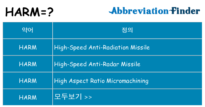 harm 대 한 무엇을 서가