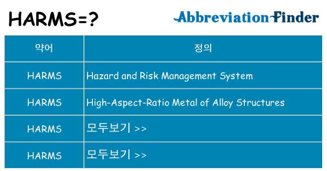 harms 대 한 무엇을 서가