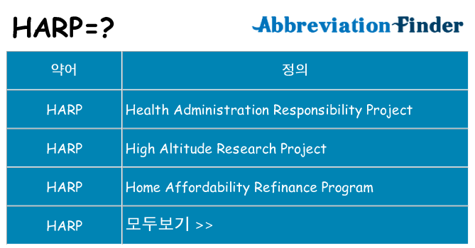 harp 대 한 무엇을 서가