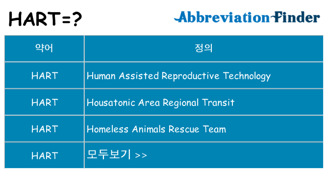 hart 대 한 무엇을 서가