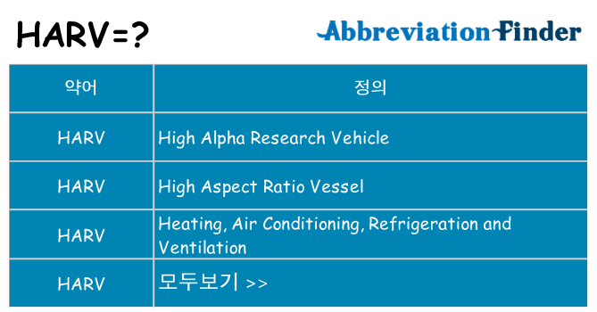 harv 대 한 무엇을 서가