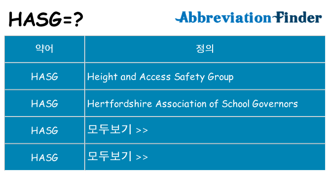 hasg 대 한 무엇을 서가