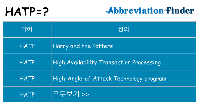 hatp 대 한 무엇을 서가