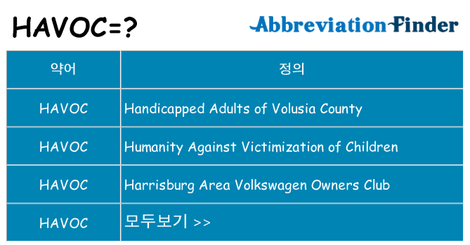 havoc 대 한 무엇을 서가