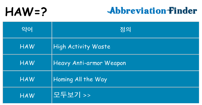 haw 대 한 무엇을 서가
