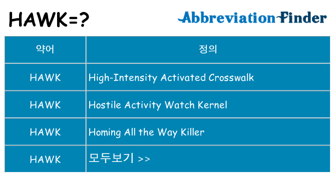 hawk 대 한 무엇을 서가