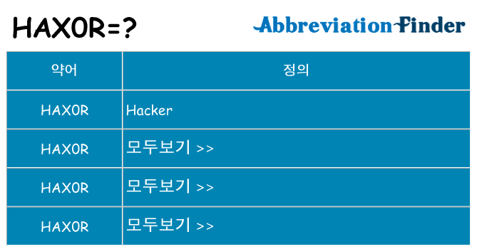 hax0r 대 한 무엇을 서가