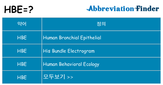 hbe 대 한 무엇을 서가