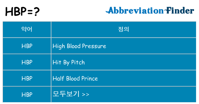HBP hbp