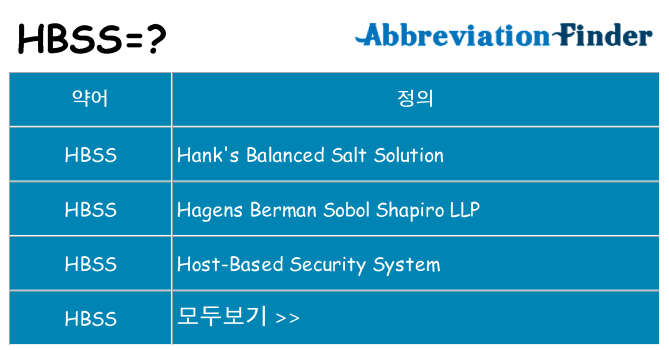 hbss 대 한 무엇을 서가