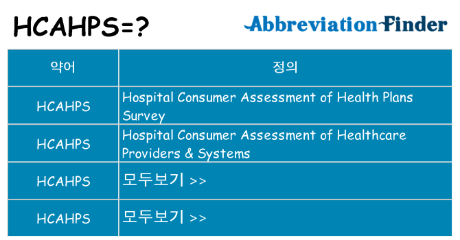 hcahps 대 한 무엇을 서가