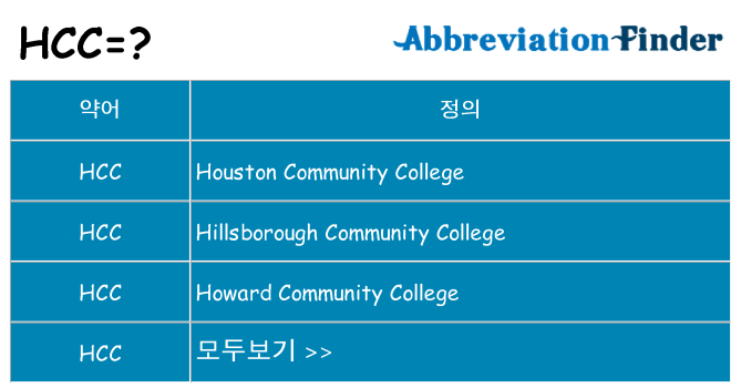 hcc 대 한 무엇을 서가