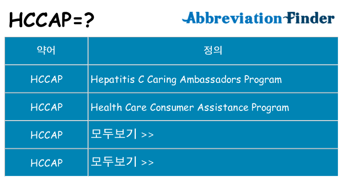 hccap 대 한 무엇을 서가