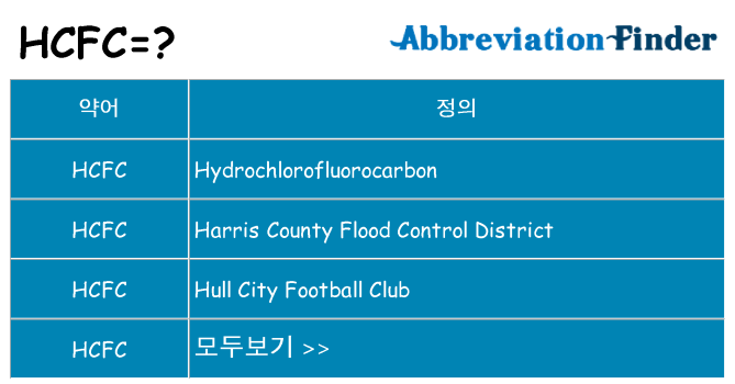 hcfc 대 한 무엇을 서가