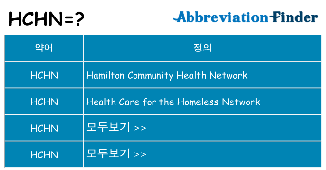 hchn 대 한 무엇을 서가