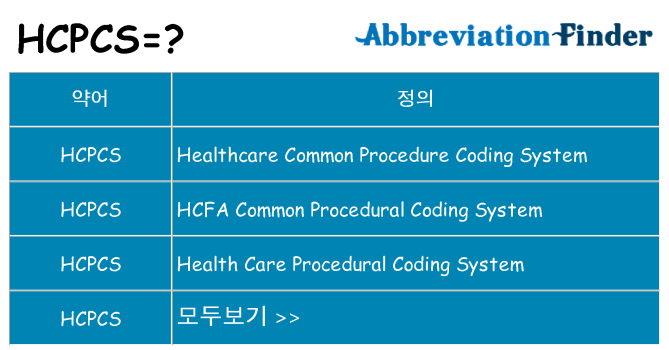 hcpcs 대 한 무엇을 서가