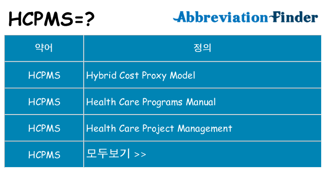 hcpms 대 한 무엇을 서가