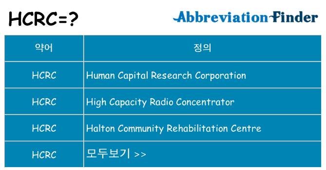 hcrc 대 한 무엇을 서가