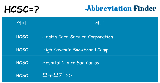 hcsc 대 한 무엇을 서가