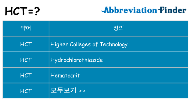hct 대 한 무엇을 서가