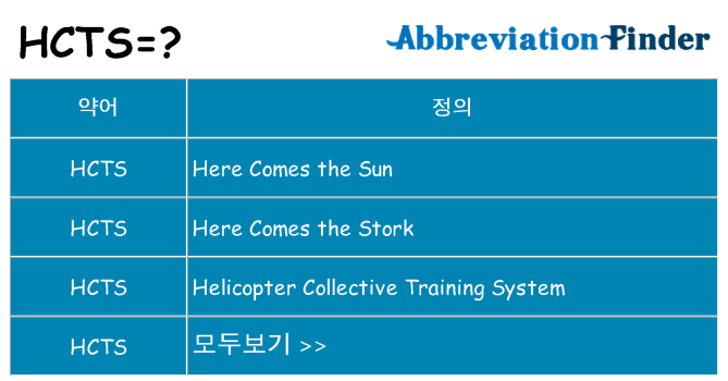 hcts 대 한 무엇을 서가