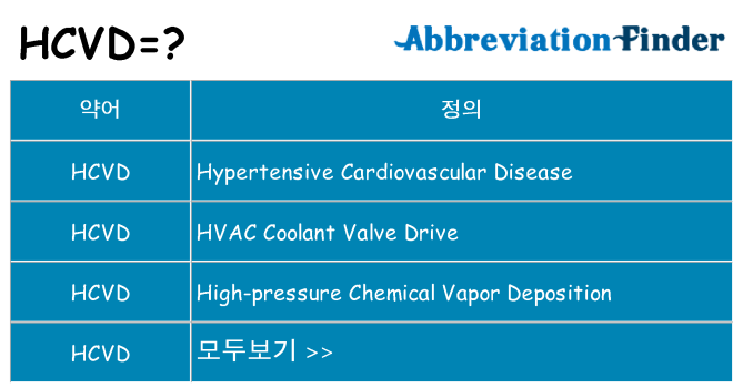 hcvd 대 한 무엇을 서가