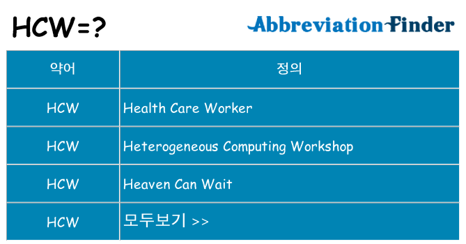 hcw 대 한 무엇을 서가