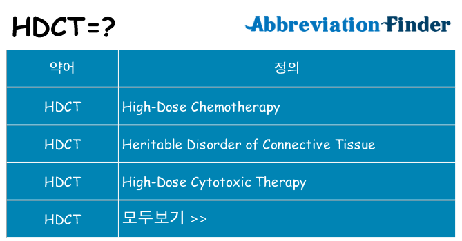 hdct 대 한 무엇을 서가