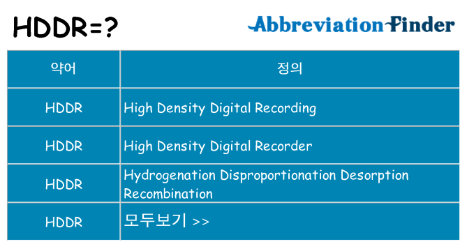 hddr 대 한 무엇을 서가