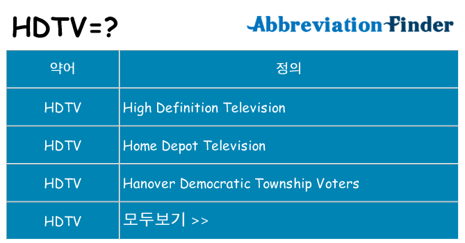 hdtv 대 한 무엇을 서가